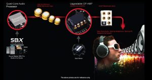 Gigabyte Z170X Gaming 7 - Audio