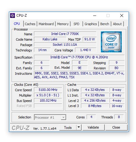 i7-7700K CPU-Z