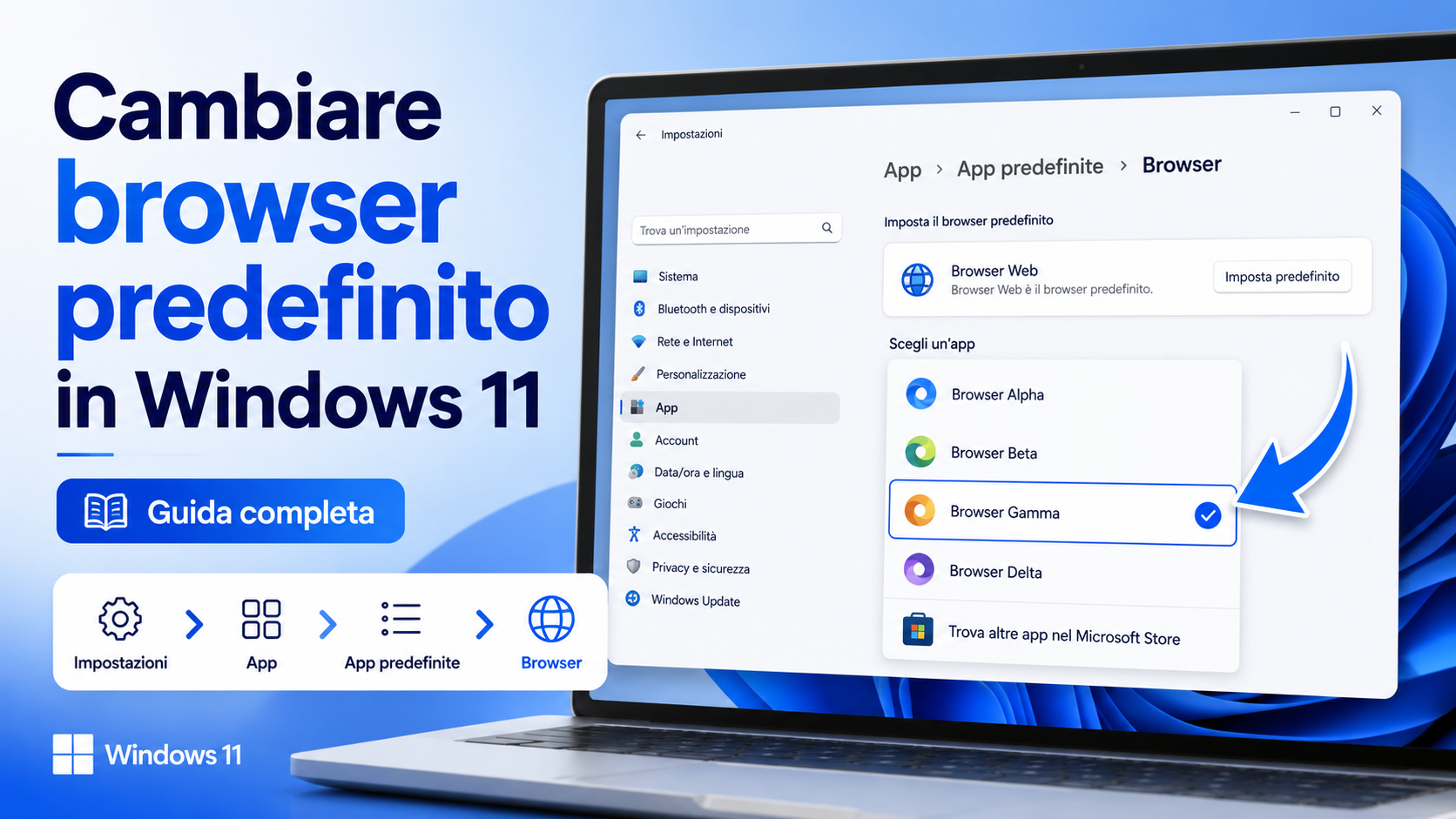 cambiare browser predefinito Windows 11